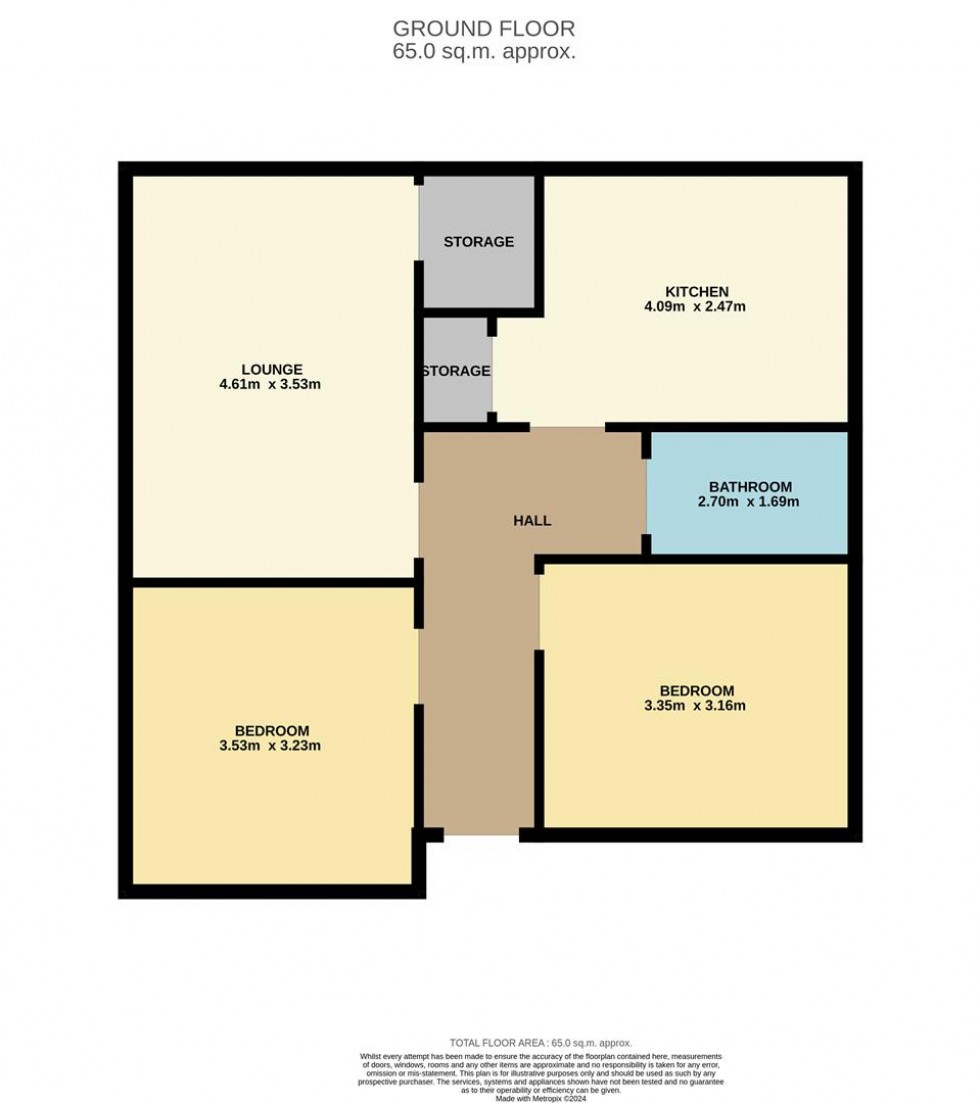 Floorplan for Kenmore Terrace, Dundee