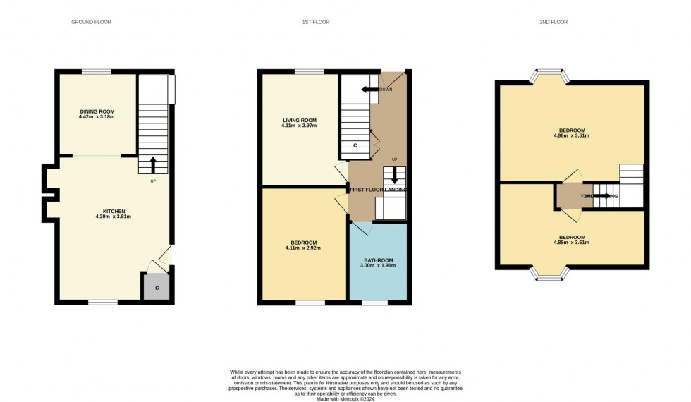 Floorplan for Isla Place, Tayport