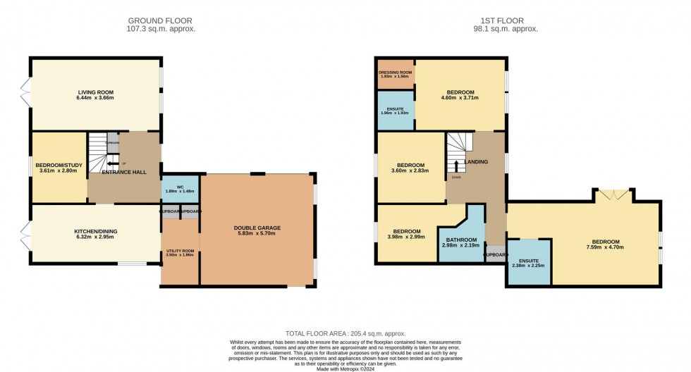 Floorplan for Granary Wynd, Monikie, Dundee