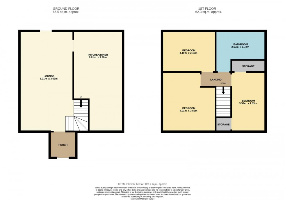 Floorplan for Finmore Place, Dundee