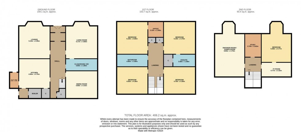 Floorplan for Panmure Street, Brechin