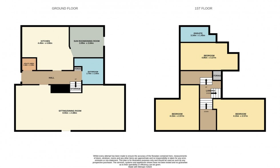 Floorplan for Rosebank Cottage, 121 Main Street, Longforgan, Dundee