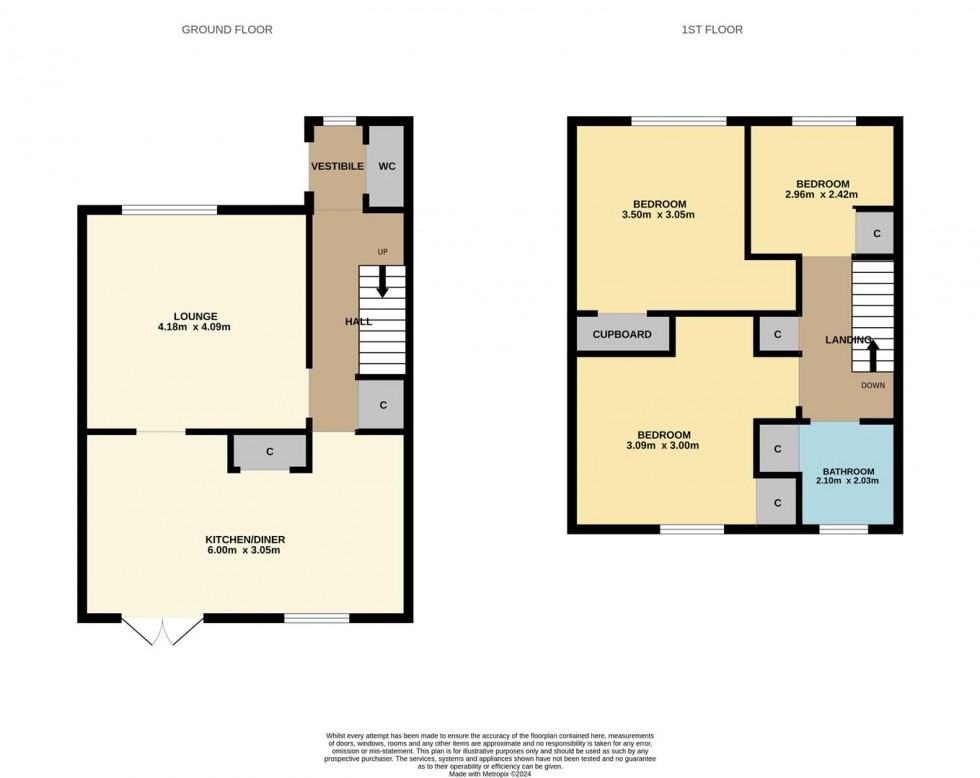 Floorplan for Kingennie Court, Dundee