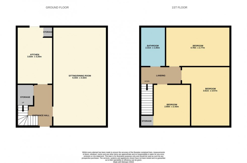 Floorplan for Mull Terrace, Dundee