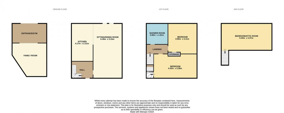 Floorplan for Buttars Loan, Dundee