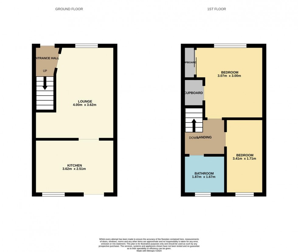 Floorplan for Kerrystone Court, Dundee