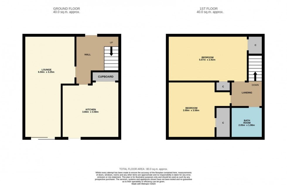 Floorplan for Ravensby Road, Carnoustie