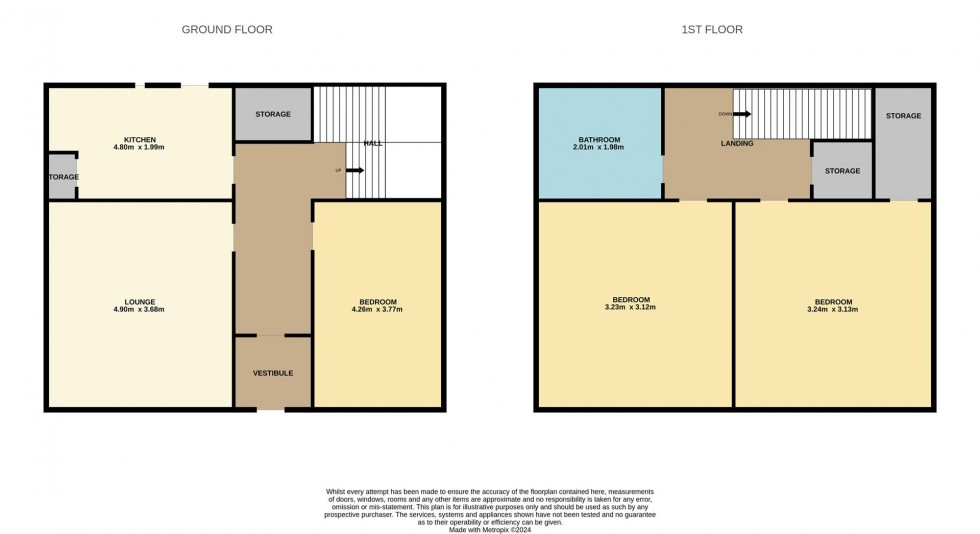 Floorplan for Beauly Avenue, Dundee