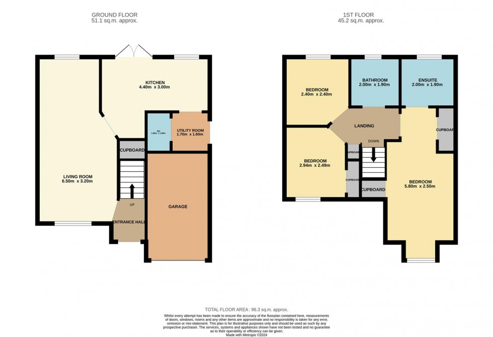 Floorplan for Fithie Bank, Dundee