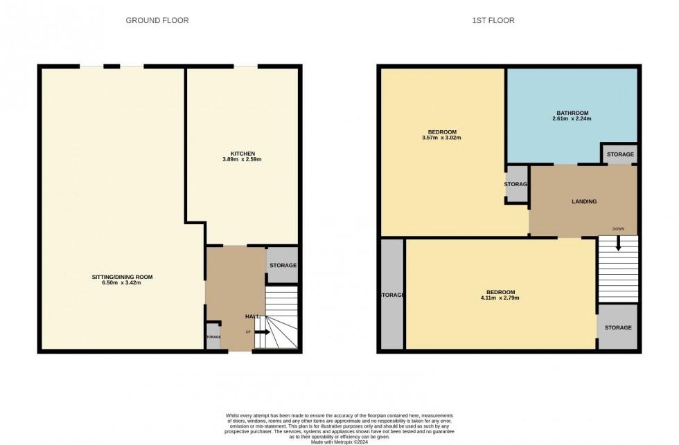 Floorplan for Strips Of Craigie Road, Dundee