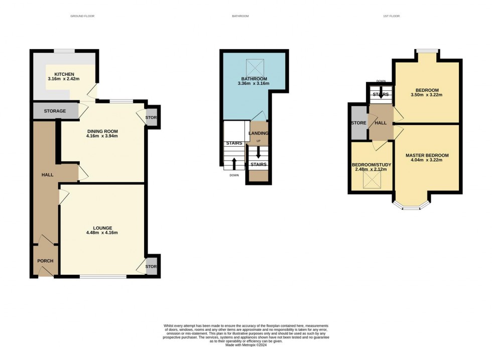 Floorplan for Kinloch Street, Carnoustie