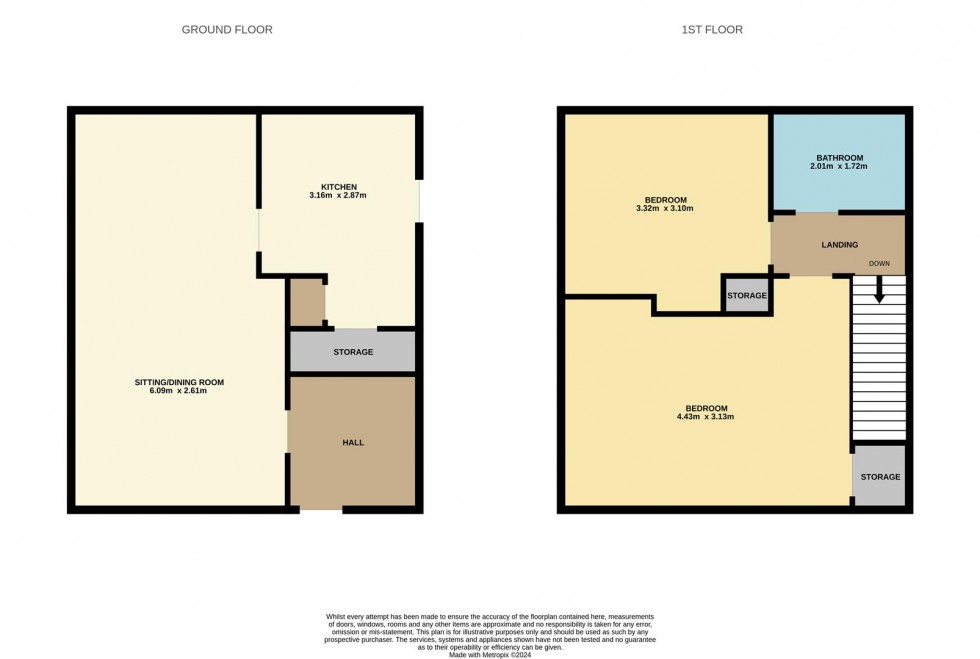 Floorplan for Buttars Loan, Dundee