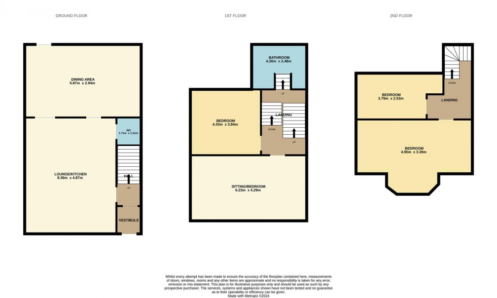 Floorplan for St. Vincent Street, Broughty Ferry, Dundee