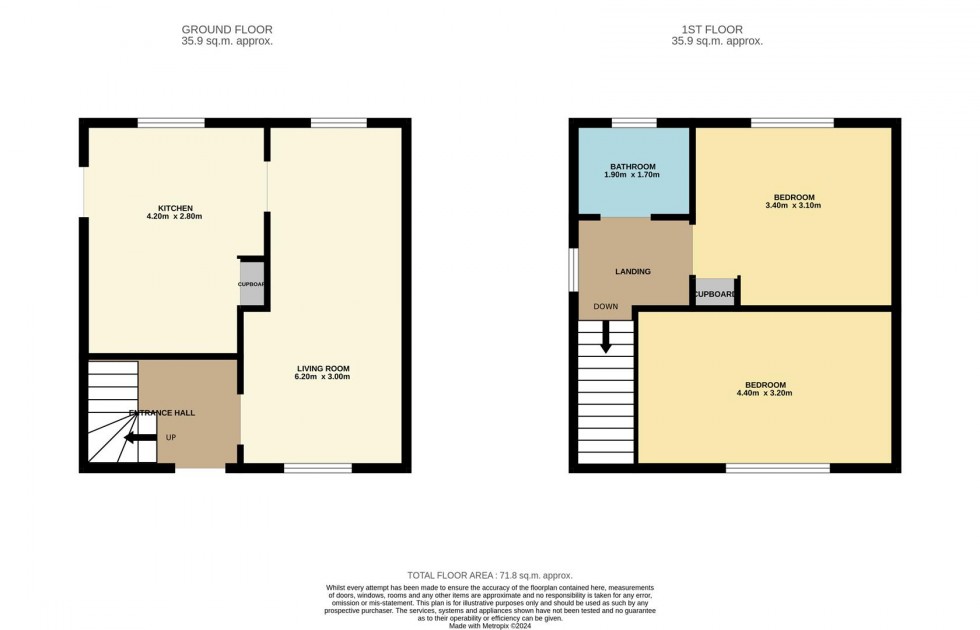 Floorplan for Parkhead Place, Dundee