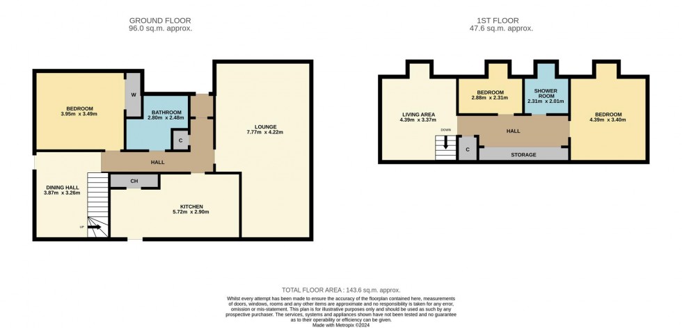 Floorplan for Roman Road, Westmuir, Kirriemuir