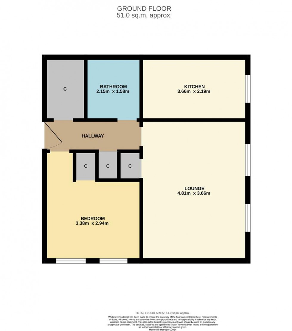 Floorplan for Abernethy Road, Broughty Ferry, Dundee