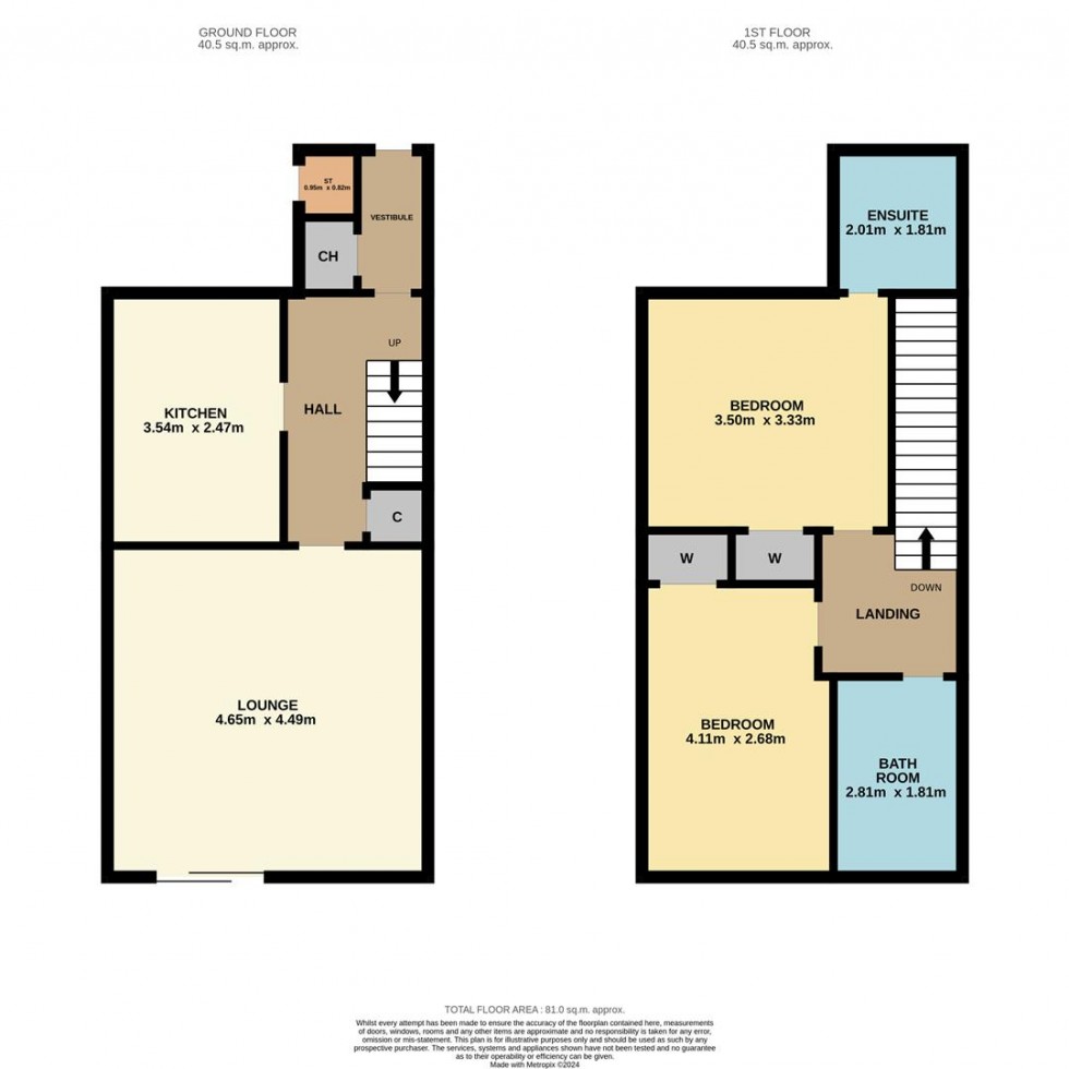 Floorplan for Walkers Mill, Dundee