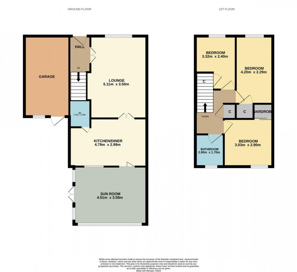 Floorplan for Chirnside Place, Dundee