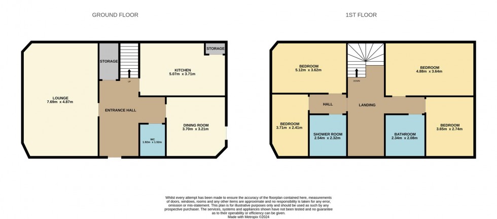 Floorplan for South Drive, Liff, Dundee