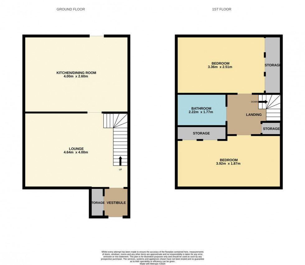 Floorplan for Traquair Gardens, Dundee