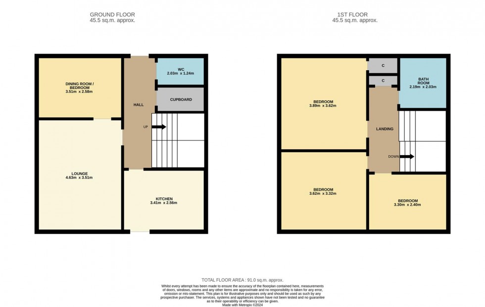 Floorplan for Balunie Street, Dundee