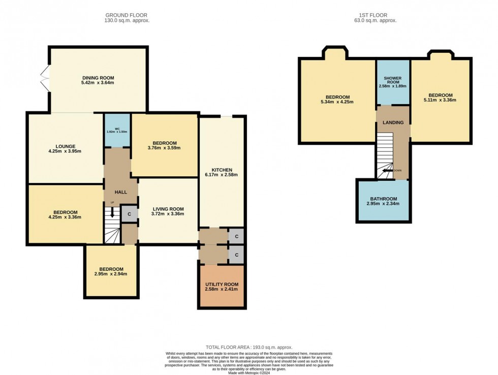 Floorplan for Rosebank Lane, Forfar