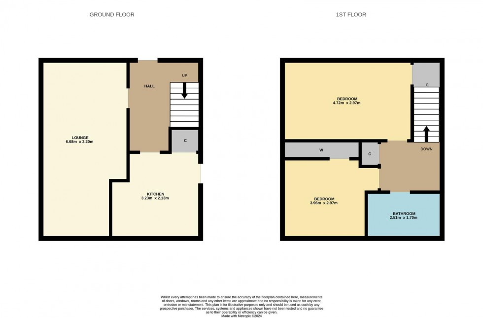 Floorplan for Finlaggan Place, Dundee