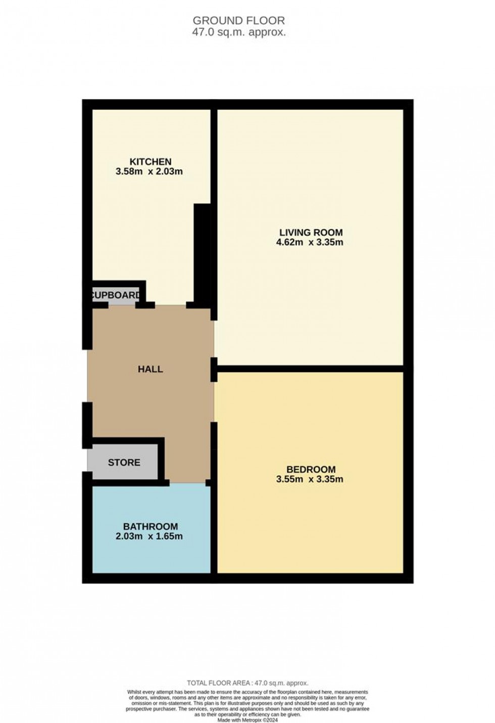 Floorplan for Cullen Place, Dundee