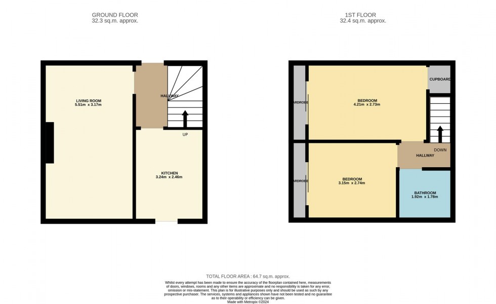 Floorplan for Glenmoy Terrace, Forfar