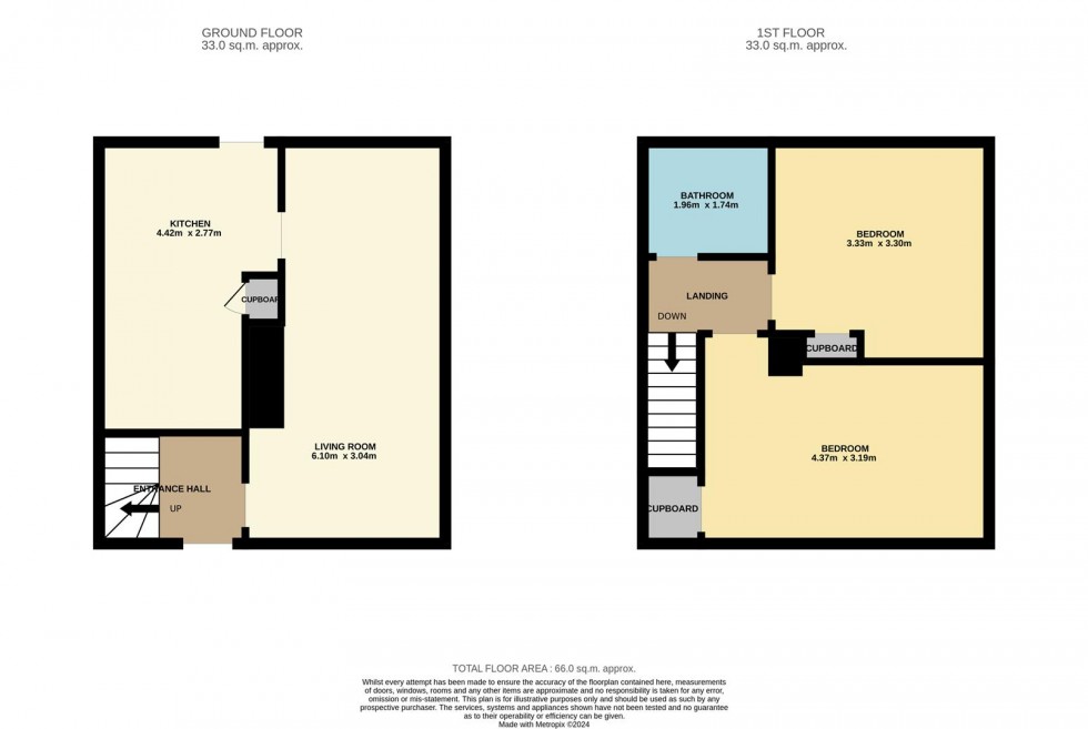 Floorplan for Duncarse Road, Dundee