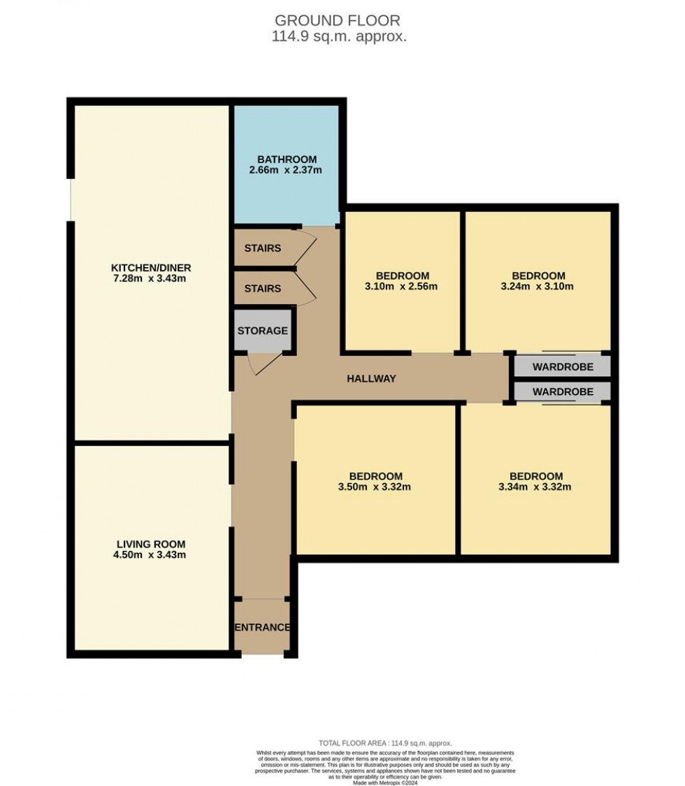 Floorplan for South Street, Forfar