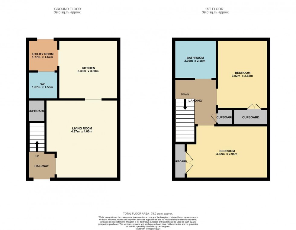 Floorplan for Forest Way, Blairgowrie