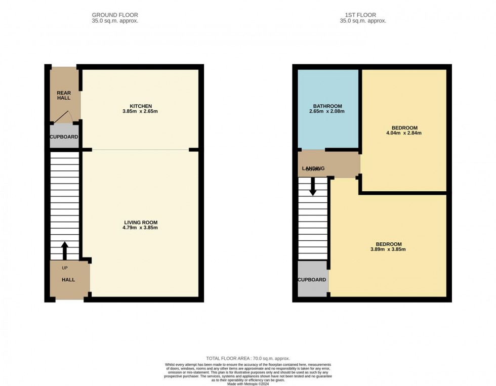 Floorplan for Finlaggan Crescent, Dundee