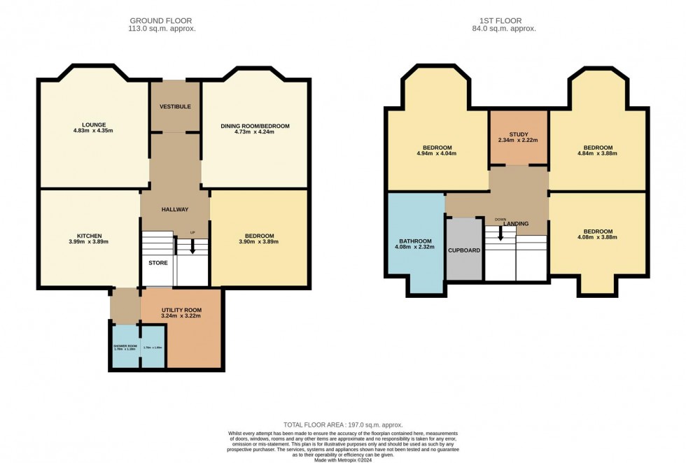 Floorplan for Rankine Street, Dundee