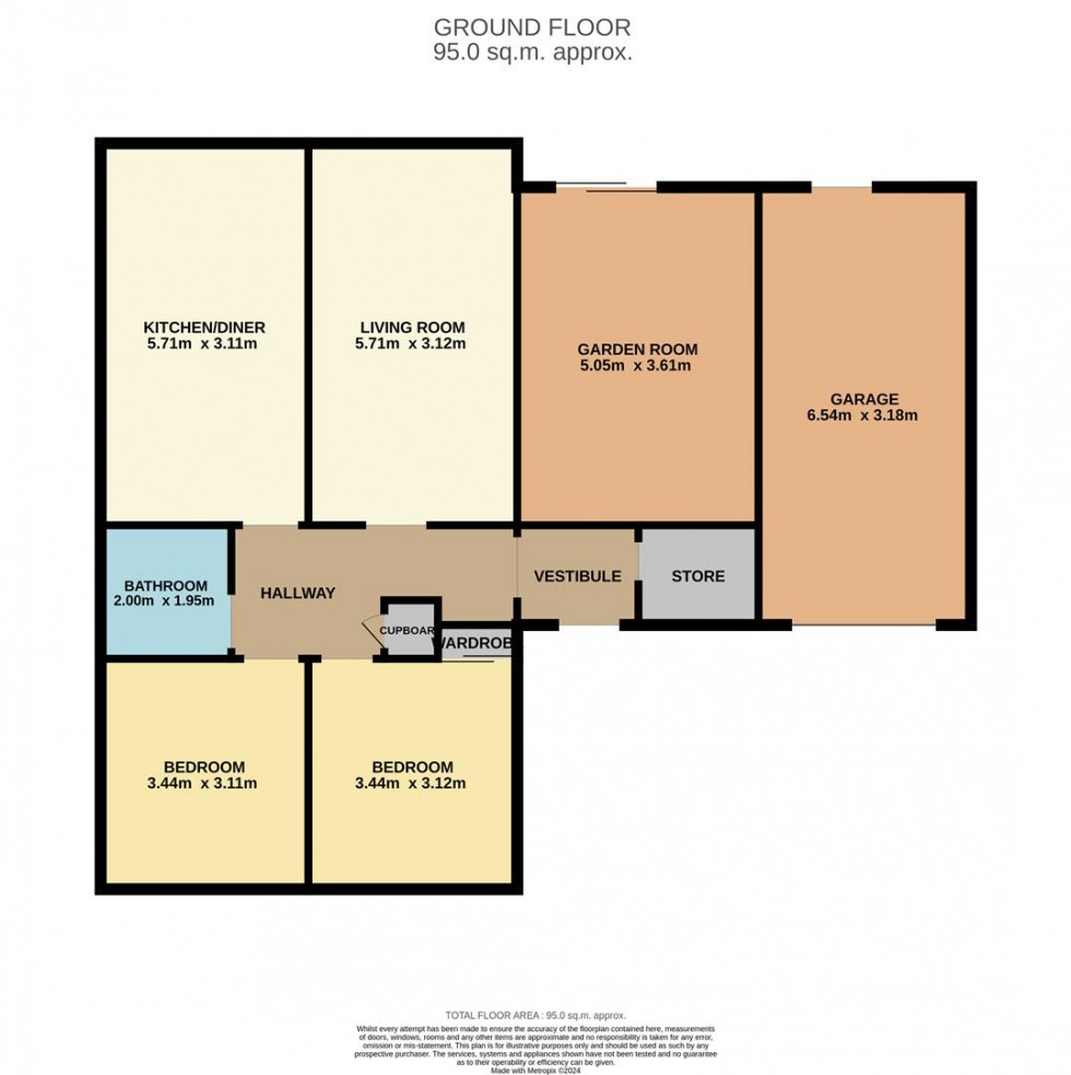 Floorplan for Panmurefield Terrace, Broughty Ferry, Dundee