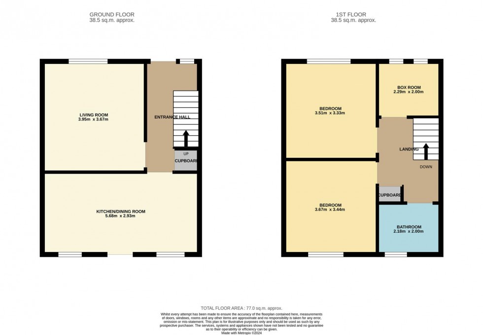 Floorplan for St. Bunyans Place, Leuchars, St. Andrews