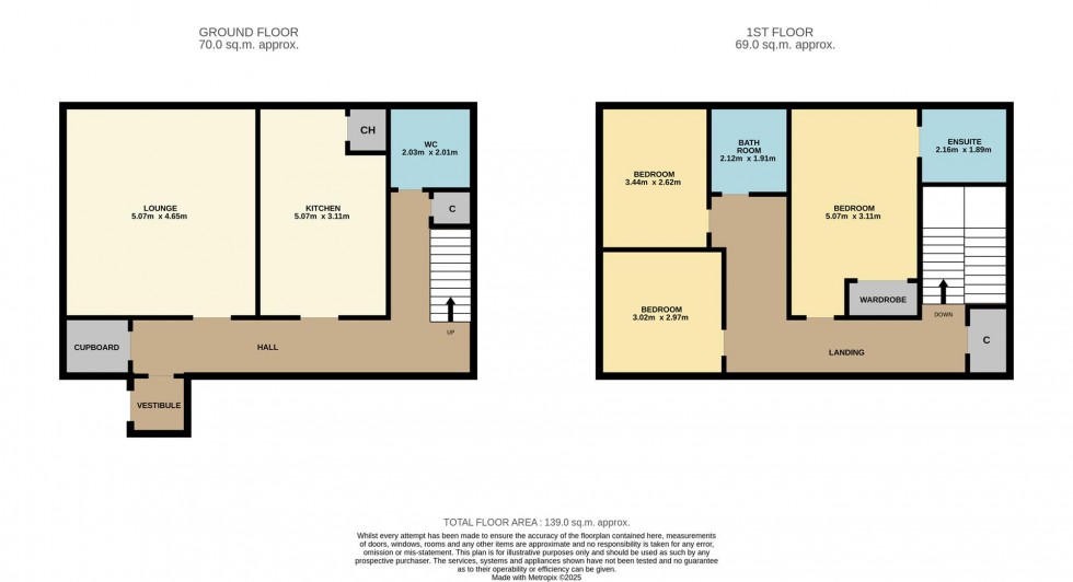 Floorplan for North Road, Liff, Dundee