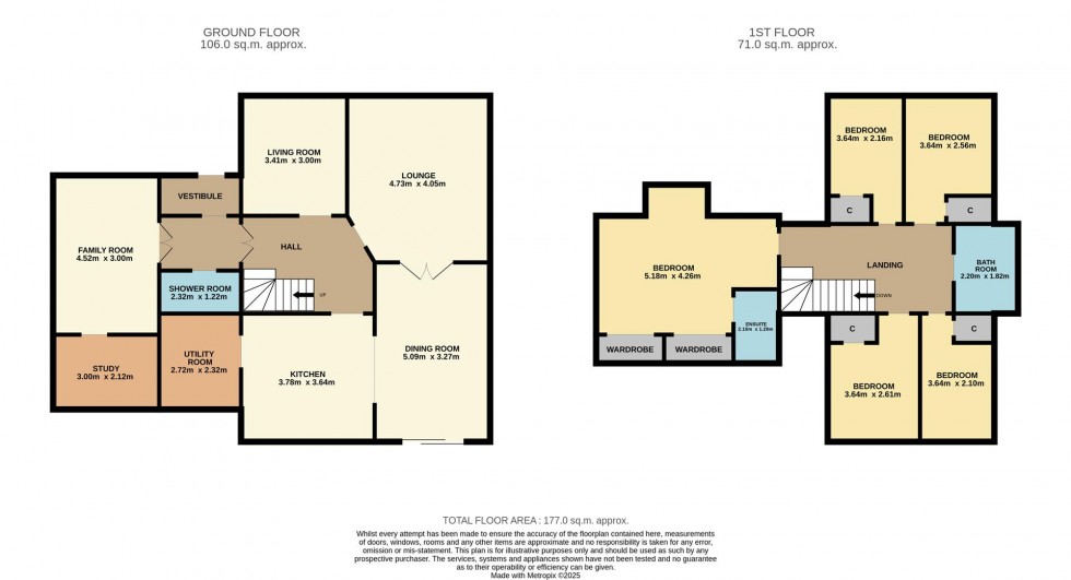 Floorplan for Middleton Park, Brechin