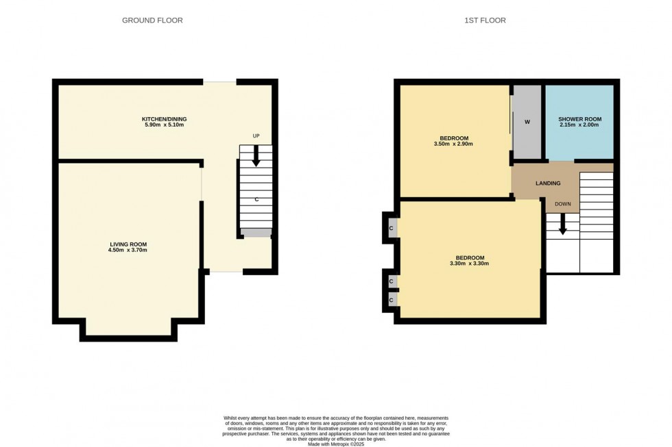 Floorplan for Lowson Avenue, Carnoustie