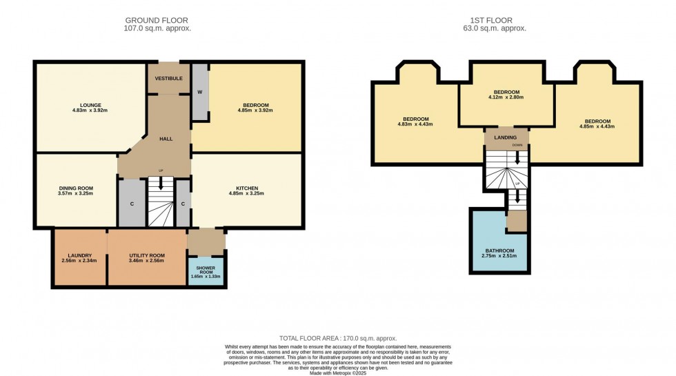 Floorplan for Ireland Street, Carnoustie