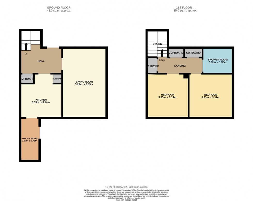 Floorplan for Thornton Park, Forfar