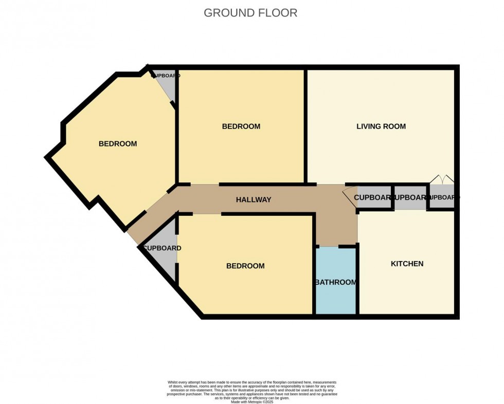 Floorplan for Mitchell Street, Dundee