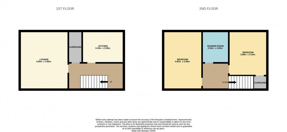 Floorplan for Yarrow Terrace, Dundee