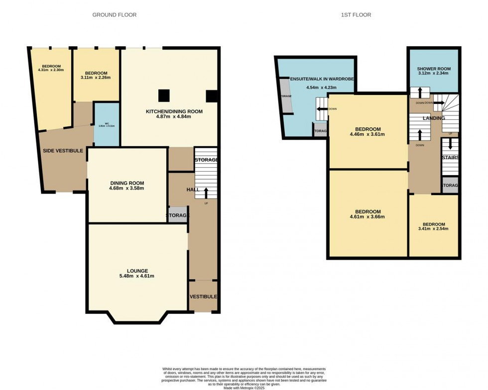 Floorplan for Dundee Street, Carnoustie