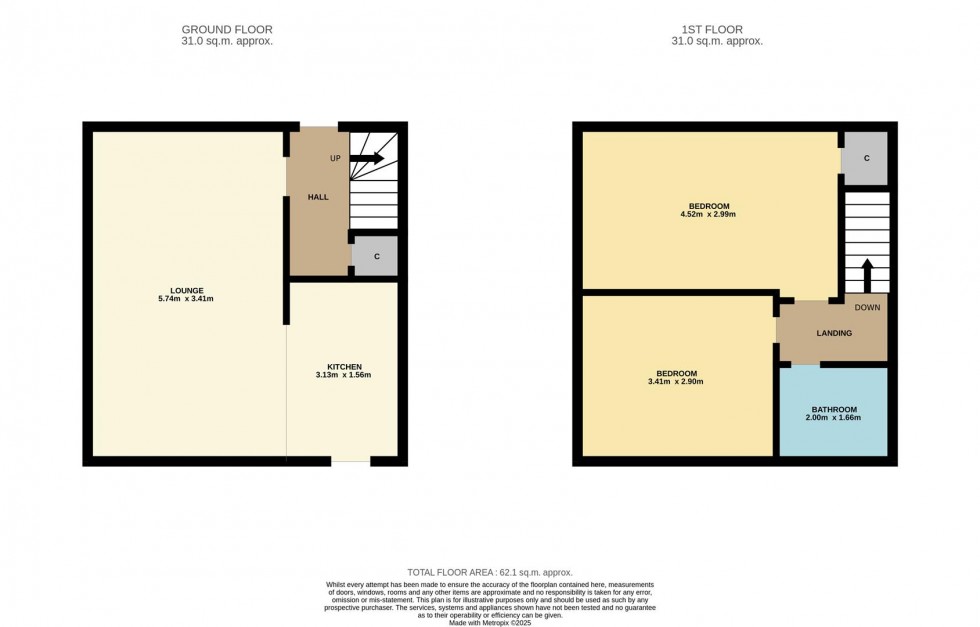 Floorplan for Thompson Avenue, Carnoustie