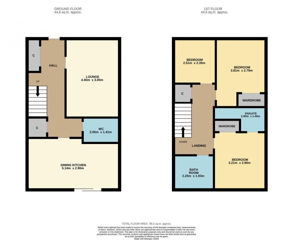 Floorplan for Fordyce Court, Laurencekirk